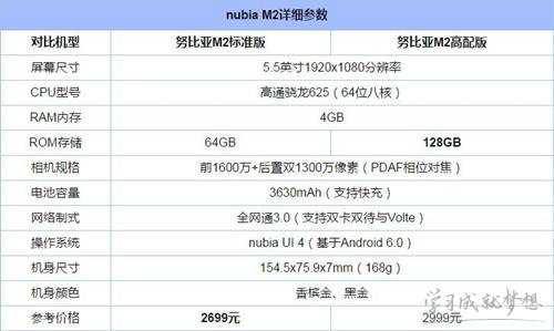 nubia M2手机测评大全