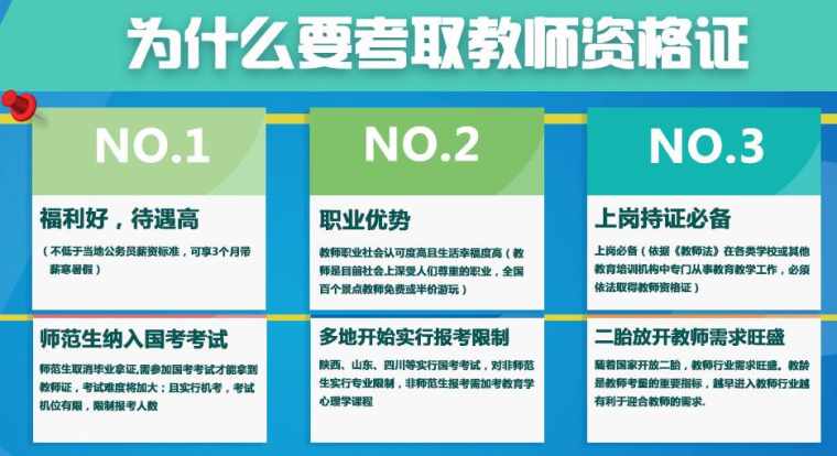 2017下半年教师资格证报名考试时间 2017下半年教师资格证报名条件 