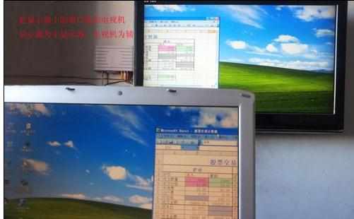 电视机作为电脑显示器怎么设置