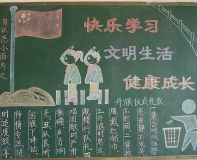 学习与思考黑板报