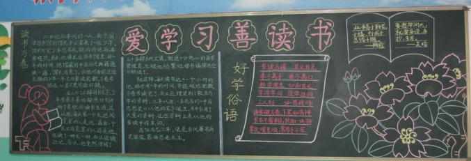 高中练成学霸方法黑板报