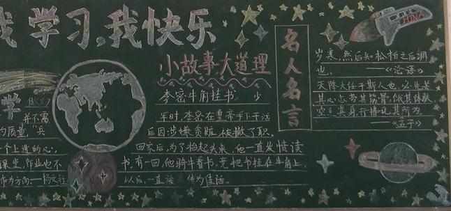 高中练成学霸方法黑板报