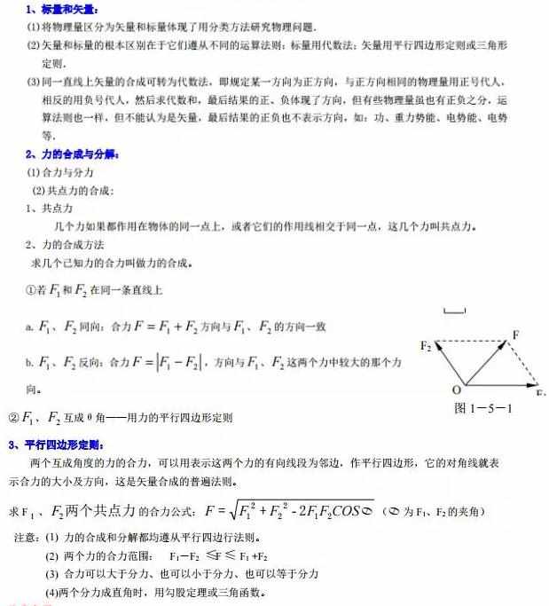 人教版高一物理必修1知识点总结