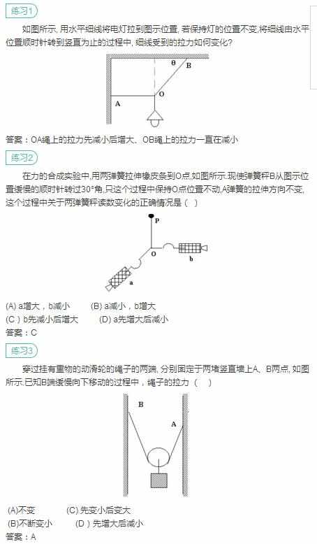 高中物理必修1力的合成与分解练习