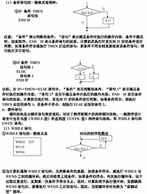 高中数学必修三知识点归纳总结