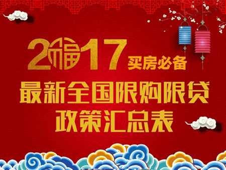 买房必备!一张表看清2017全国限购限贷政策