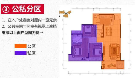 从零开始学户型：户型图好坏就应该这么看！