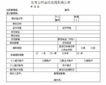 包立管怎么操作？厨卫管道隐藏术大公开