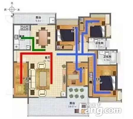 好房子的标准都有哪些？从户型判断二手房优劣