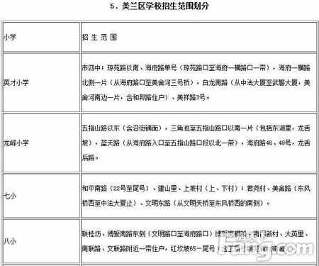 海口市各个区学校划分 你家孩子上的是哪所学校呢？