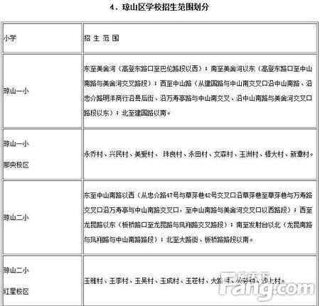 海口市各个区学校划分 你家孩子上的是哪所学校呢？