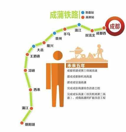 成都将打造市域和市区2个“半小时交通圈”