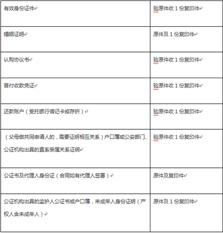 深圳保障房公积金贷款全攻略 拿走不谢！