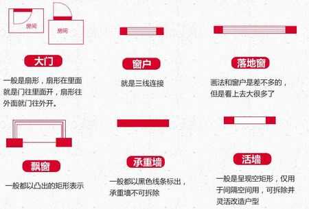 家里装修用什么漆好 油漆的三大选购误区