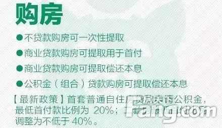 公积金不仅能买房、租房 这些用途你都知道吗？