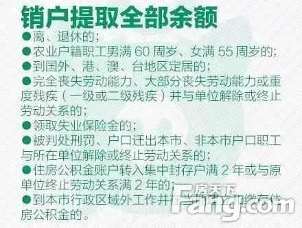 公积金不仅能买房、租房 这些用途你都知道吗？