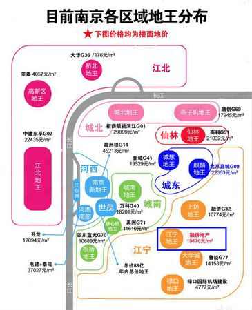 南京楼市还要疯 各大片区最新房价曝光