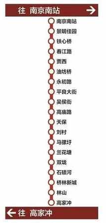 南京7条地铁最新时间截点 地铁房你选对了么