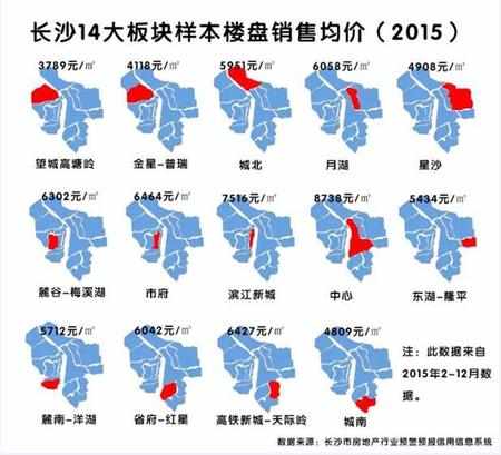 2016年长沙各区楼盘均价 看房价涨了多少