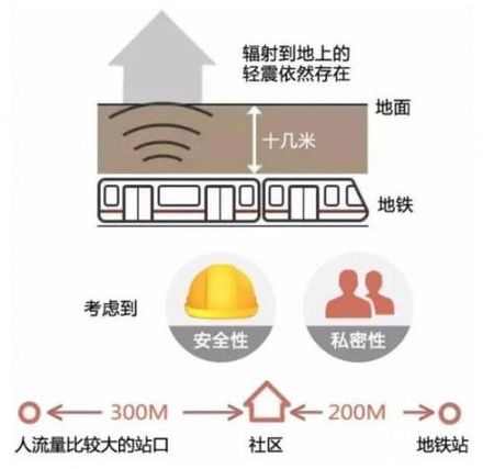 石膏板种类有哪些?怎样选购石膏板?