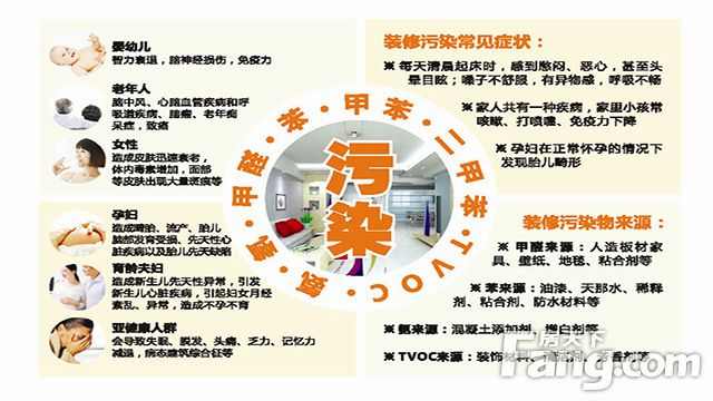 冬季除甲醛比取暖更重要 快看你家甲醛超标了吗？